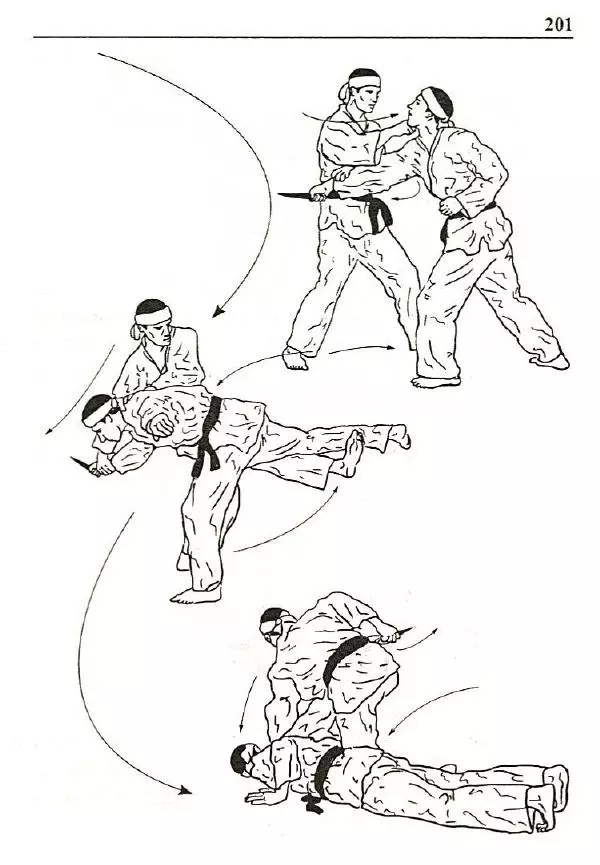 Сергей Гвоздев - Нож в бою. Искусство самозащиты - Страница № 200