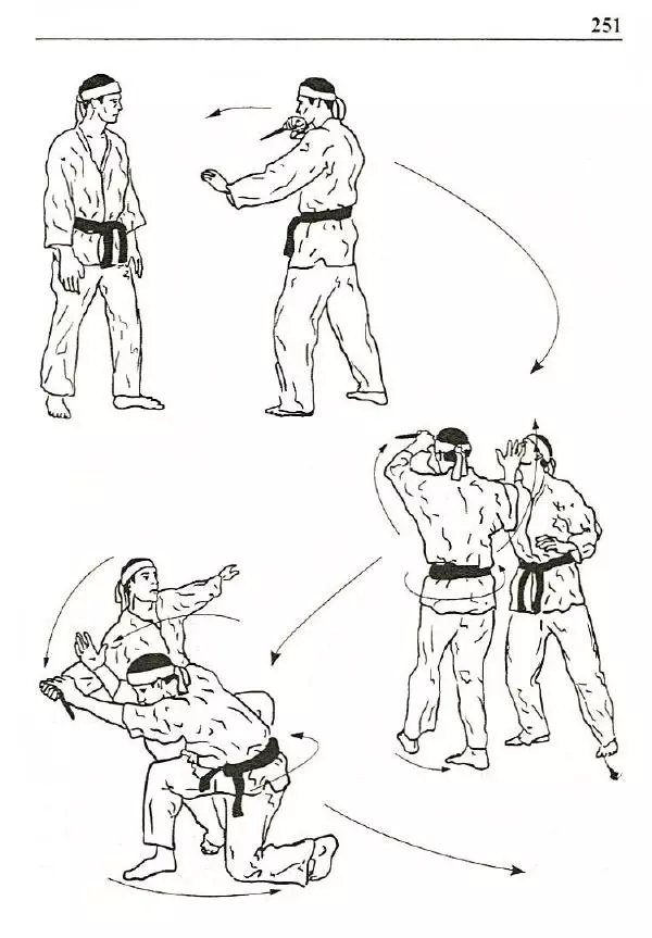 Сергей Гвоздев - Нож в бою. Искусство самозащиты - Страница № 250