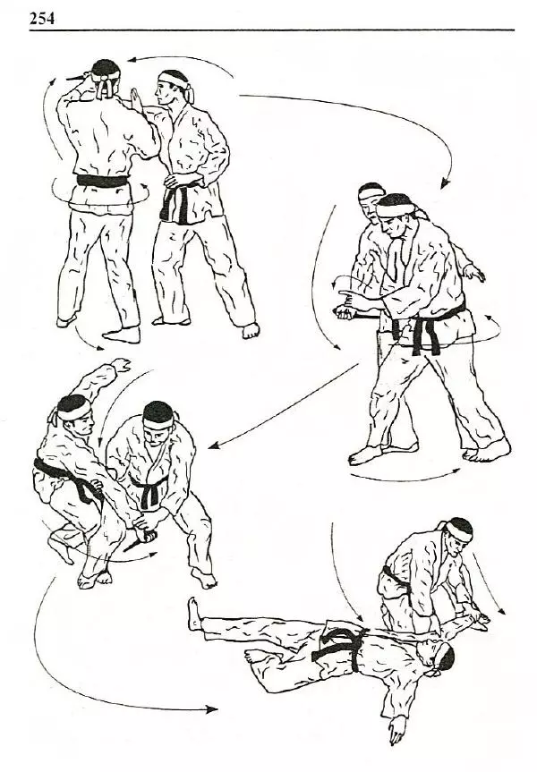 Сергей Гвоздев - Нож в бою. Искусство самозащиты - Страница № 253