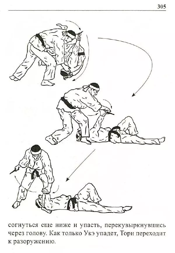 Сергей Гвоздев - Нож в бою. Искусство самозащиты - Страница № 304