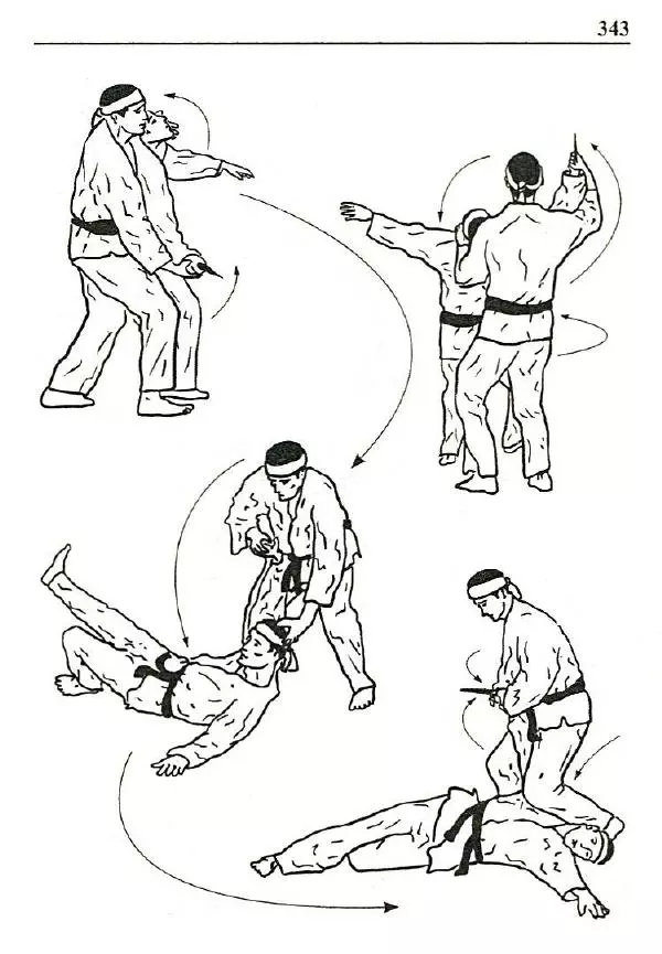 Сергей Гвоздев - Нож в бою. Искусство самозащиты - Страница № 342