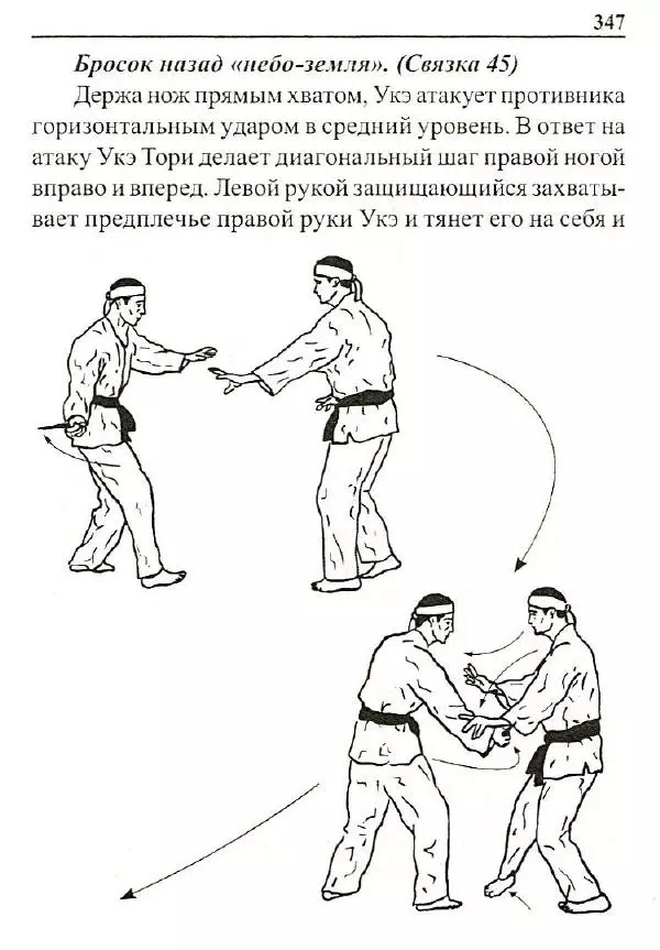 Сергей Гвоздев - Нож в бою. Искусство самозащиты - Страница № 346