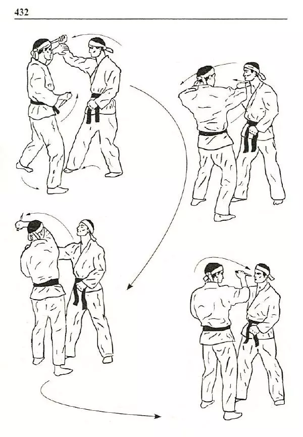 Сергей Гвоздев - Нож в бою. Искусство самозащиты - Страница № 431