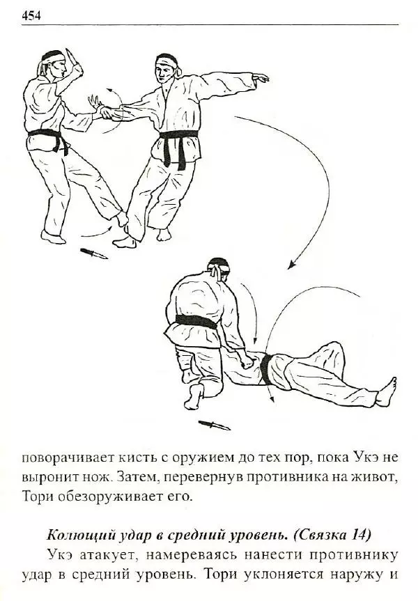 Сергей Гвоздев - Нож в бою. Искусство самозащиты - Страница № 453