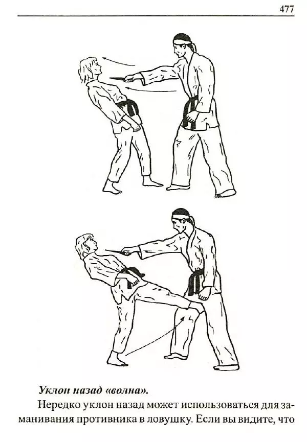 Сергей Гвоздев - Нож в бою. Искусство самозащиты - Страница № 476