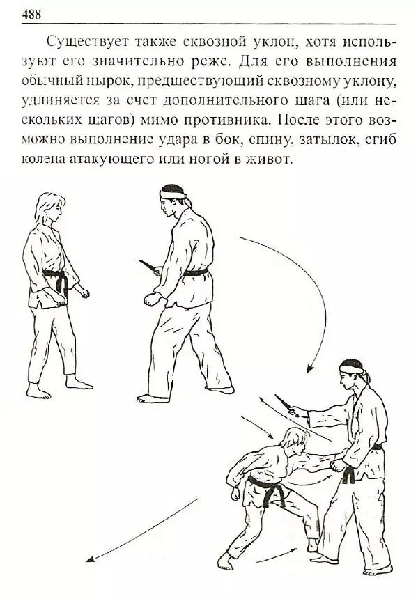 Сергей Гвоздев - Нож в бою. Искусство самозащиты - Страница № 487