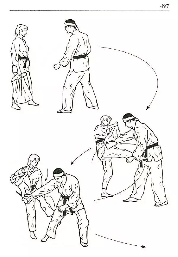 Сергей Гвоздев - Нож в бою. Искусство самозащиты - Страница № 496