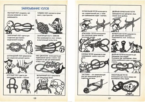 Карел Поломис - Дети на отдыхе - Страница № 64