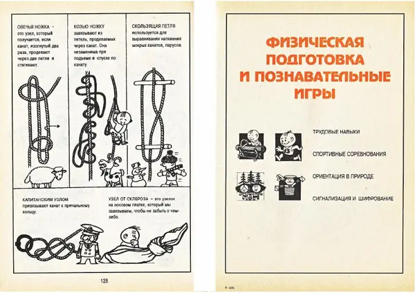 Карел Поломис - Дети на отдыхе - Страница № 65