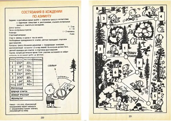 Карел Поломис - Дети на отдыхе - Страница № 116
