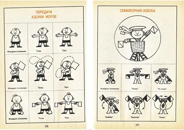 Карел Поломис - Дети на отдыхе - Страница № 119