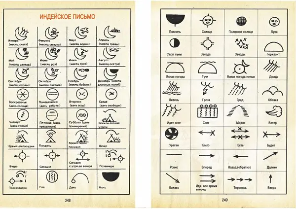 Карел Поломис - Дети на отдыхе - Страница № 125