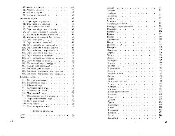  Коллектив авторов - Соусы, специи - Страница № 80