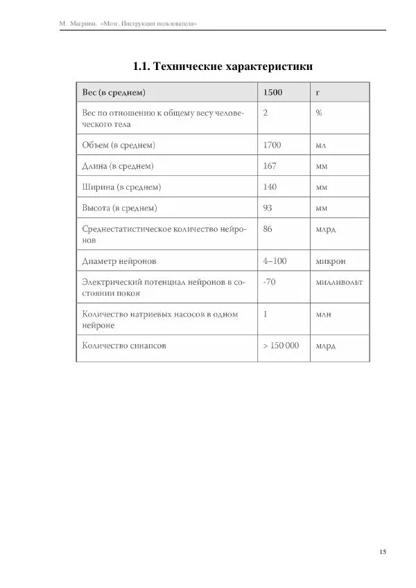 Марко Магрини - Мозг. Инструкция пользователя  - Страница № 17