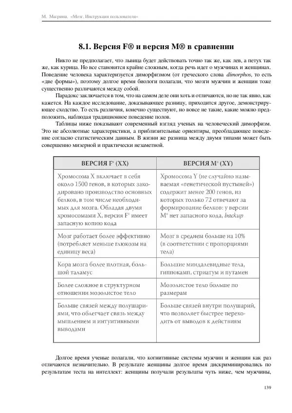 Марко Магрини - Мозг. Инструкция пользователя  - Страница № 141