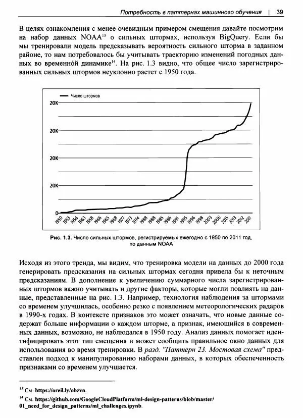 Валлиаппа Лакшманан - Машинное обучение. Паттерны проектирования - Страница № 40