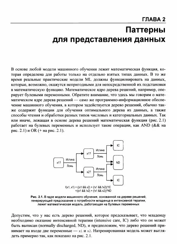 Валлиаппа Лакшманан - Машинное обучение. Паттерны проектирования - Страница № 44