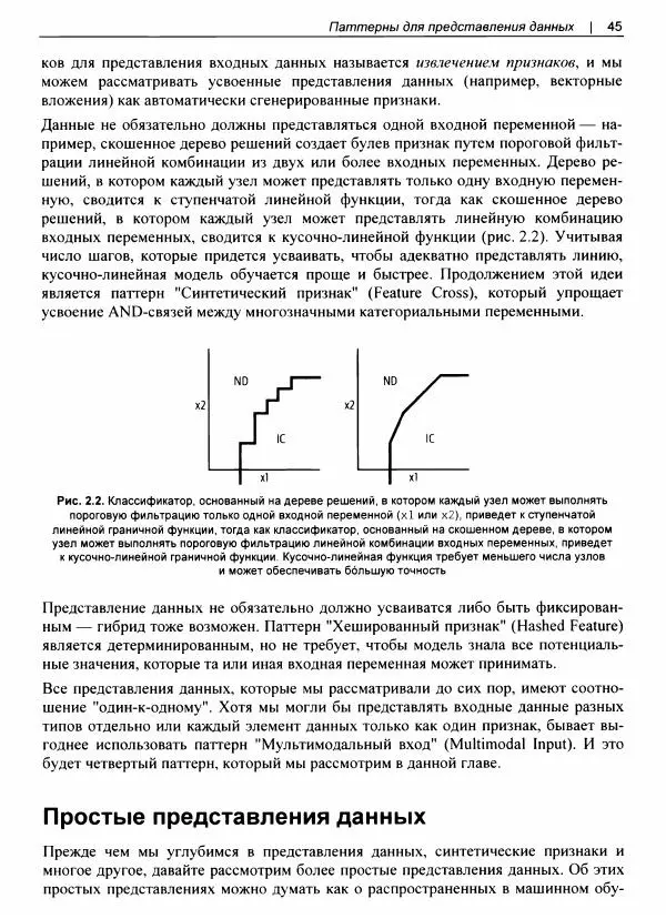 Валлиаппа Лакшманан - Машинное обучение. Паттерны проектирования - Страница № 46