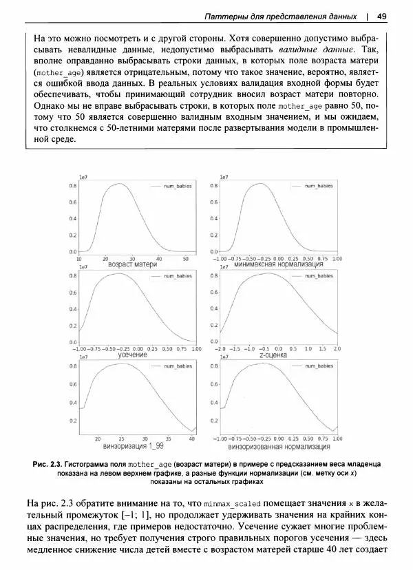Валлиаппа Лакшманан - Машинное обучение. Паттерны проектирования - Страница № 50