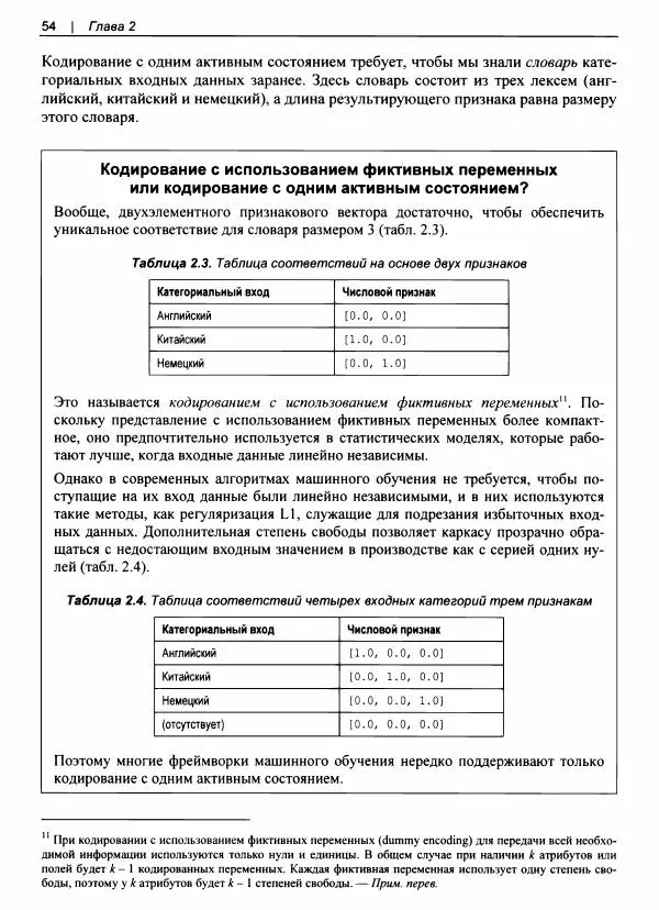 Валлиаппа Лакшманан - Машинное обучение. Паттерны проектирования - Страница № 55