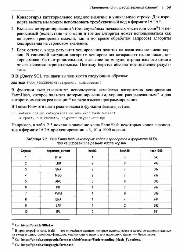 Валлиаппа Лакшманан - Машинное обучение. Паттерны проектирования - Страница № 60
