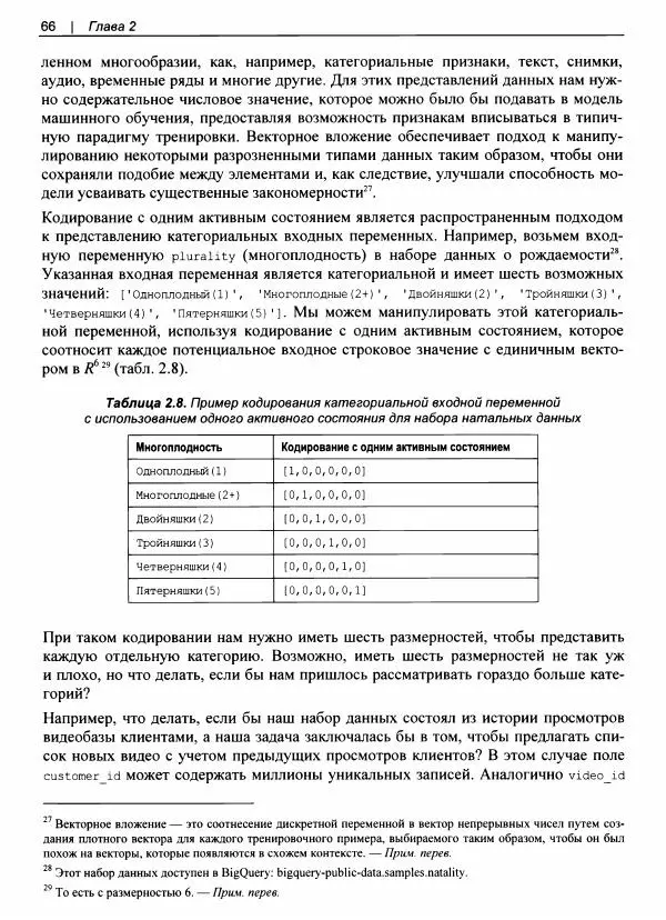 Валлиаппа Лакшманан - Машинное обучение. Паттерны проектирования - Страница № 67