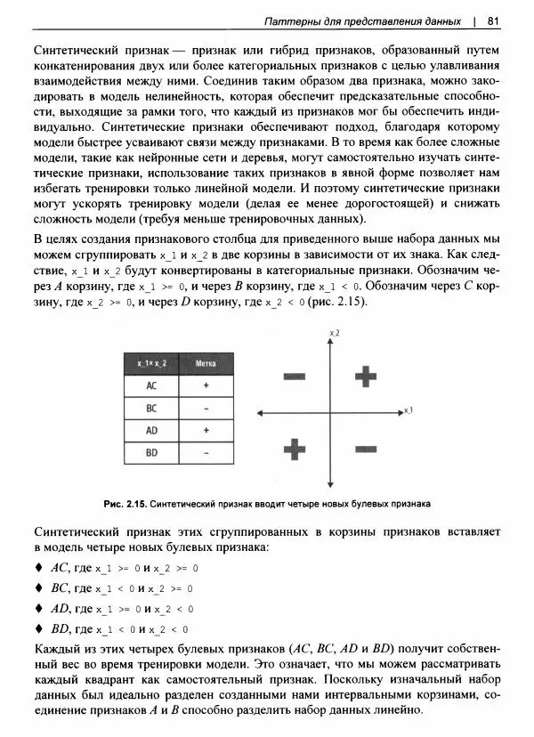Валлиаппа Лакшманан - Машинное обучение. Паттерны проектирования - Страница № 82