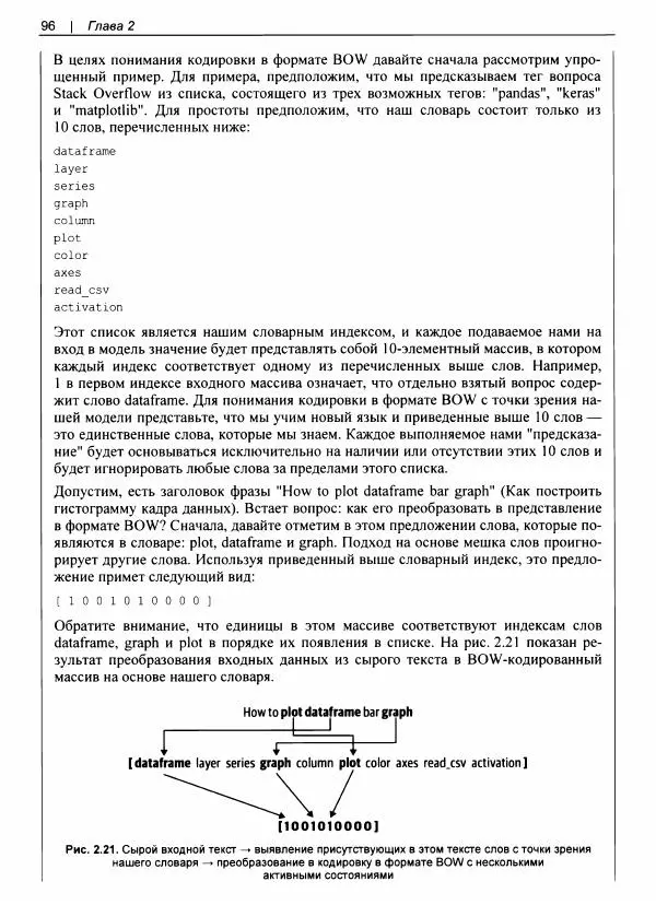 Валлиаппа Лакшманан - Машинное обучение. Паттерны проектирования - Страница № 97