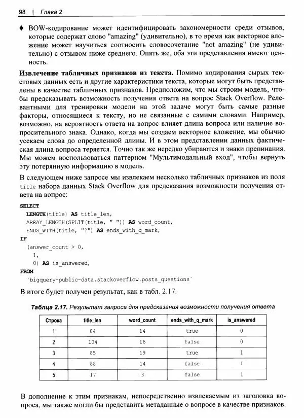 Валлиаппа Лакшманан - Машинное обучение. Паттерны проектирования - Страница № 99