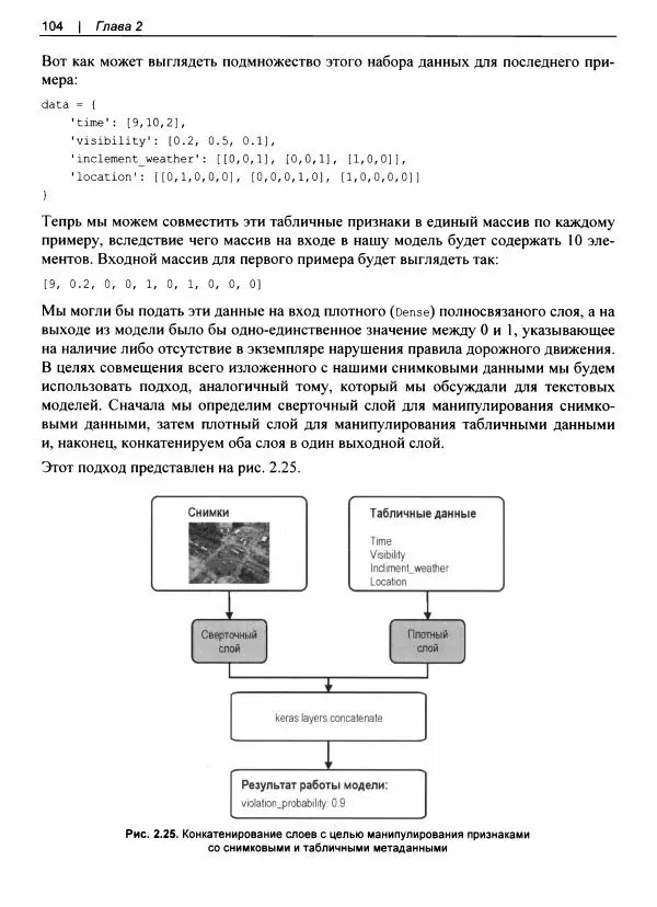 Валлиаппа Лакшманан - Машинное обучение. Паттерны проектирования - Страница № 105
