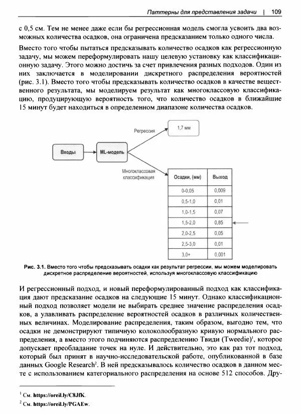 Валлиаппа Лакшманан - Машинное обучение. Паттерны проектирования - Страница № 110