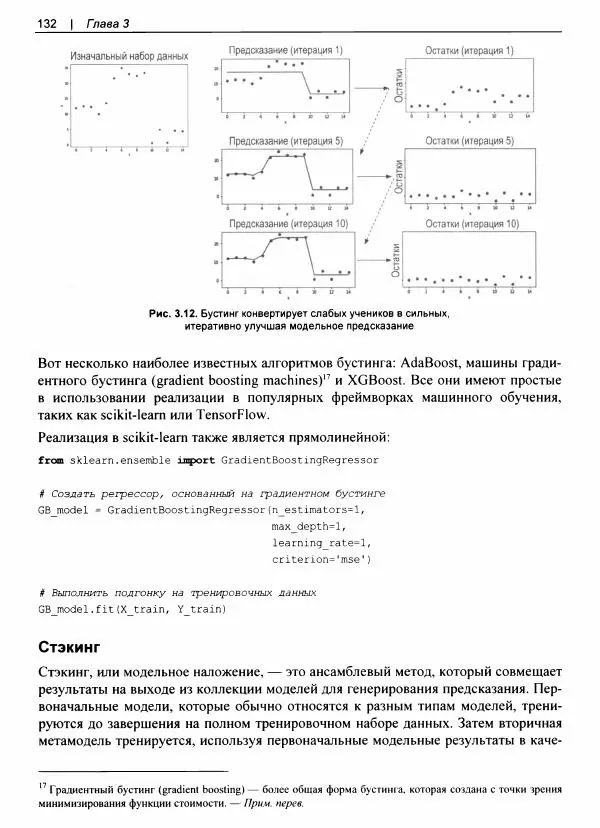 Валлиаппа Лакшманан - Машинное обучение. Паттерны проектирования - Страница № 133