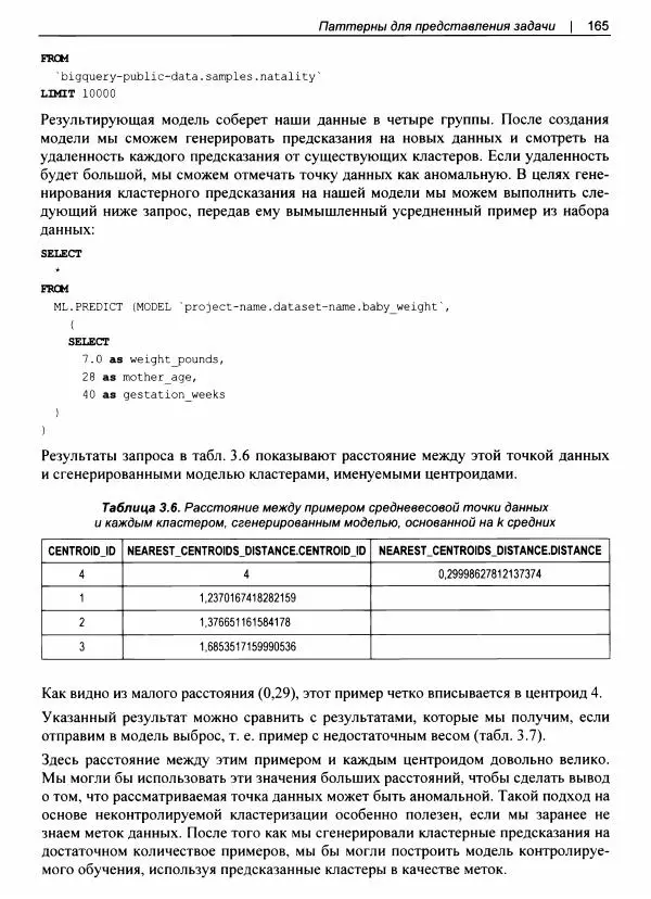 Валлиаппа Лакшманан - Машинное обучение. Паттерны проектирования - Страница № 166