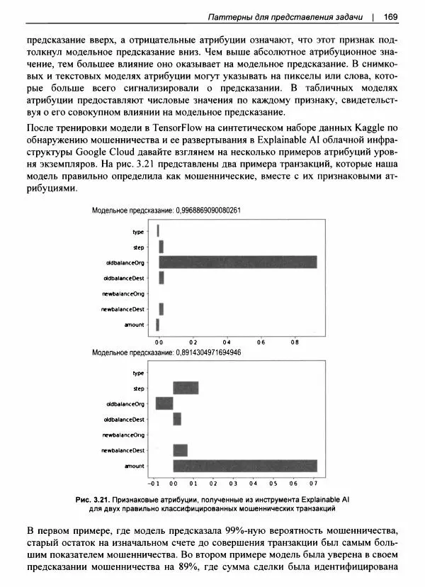 Валлиаппа Лакшманан - Машинное обучение. Паттерны проектирования - Страница № 170