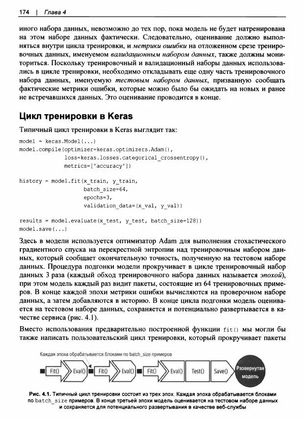 Валлиаппа Лакшманан - Машинное обучение. Паттерны проектирования - Страница № 175