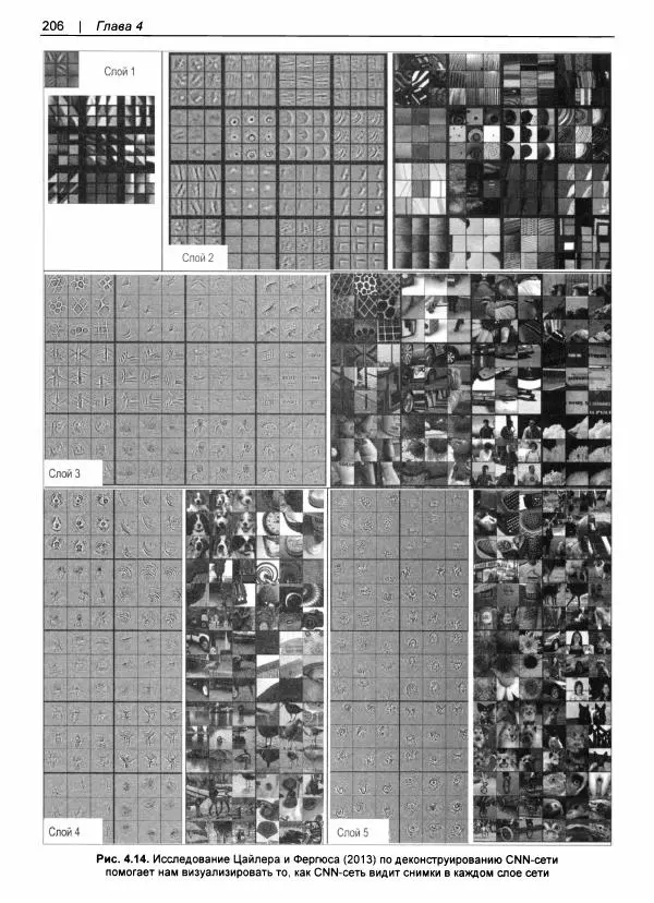 Валлиаппа Лакшманан - Машинное обучение. Паттерны проектирования - Страница № 207