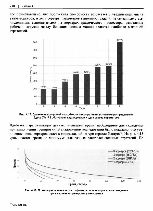 Валлиаппа Лакшманан - Машинное обучение. Паттерны проектирования - Страница № 219