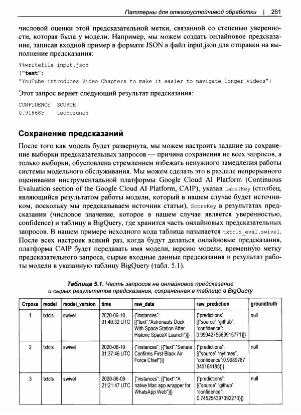 Валлиаппа Лакшманан - Машинное обучение. Паттерны проектирования - Страница № 262