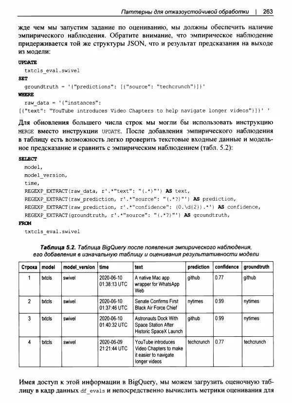 Валлиаппа Лакшманан - Машинное обучение. Паттерны проектирования - Страница № 264