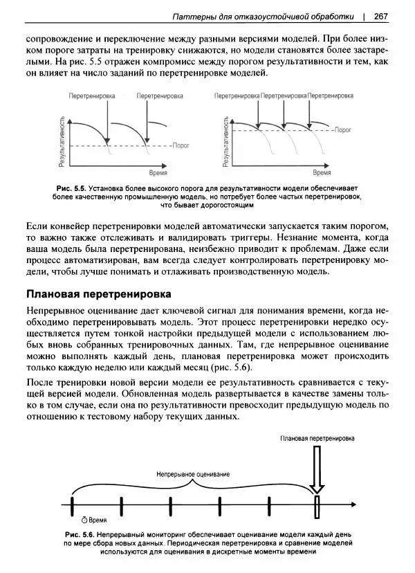 Валлиаппа Лакшманан - Машинное обучение. Паттерны проектирования - Страница № 268