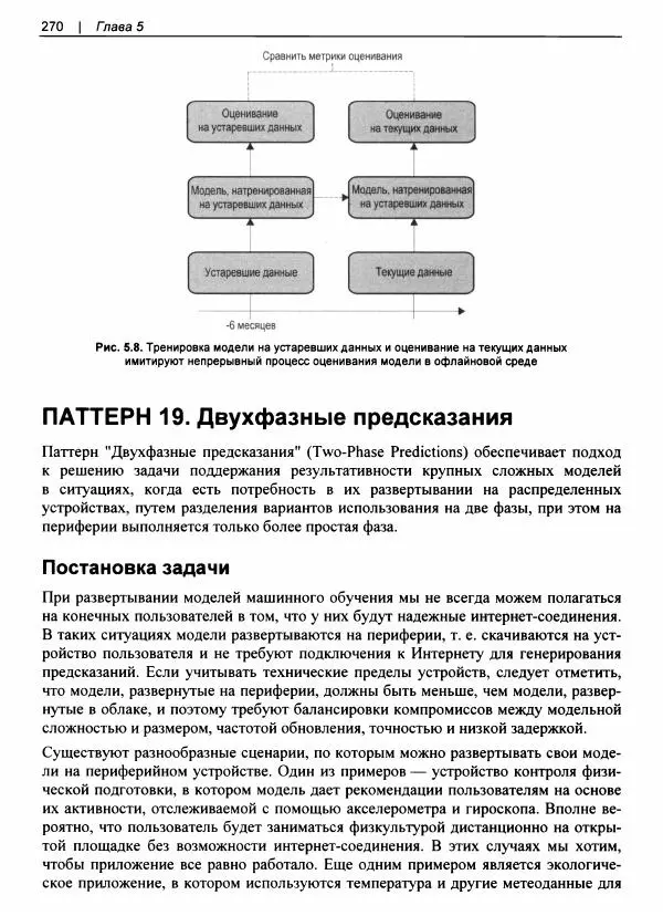 Валлиаппа Лакшманан - Машинное обучение. Паттерны проектирования - Страница № 271