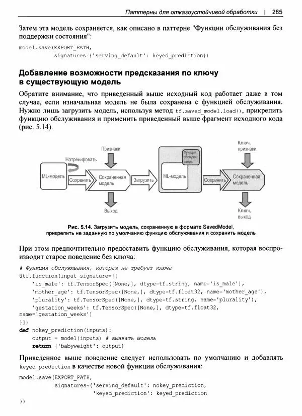 Валлиаппа Лакшманан - Машинное обучение. Паттерны проектирования - Страница № 286