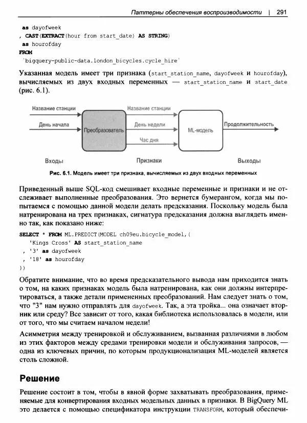 Валлиаппа Лакшманан - Машинное обучение. Паттерны проектирования - Страница № 292