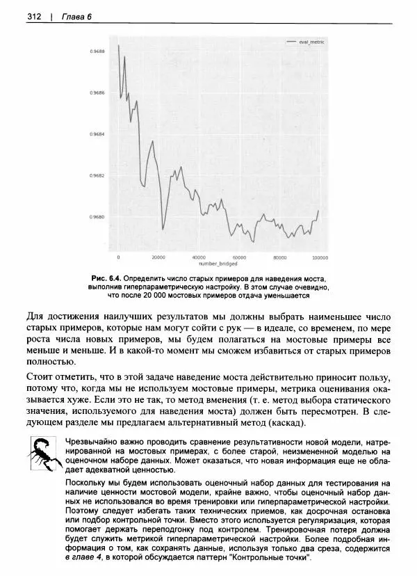 Валлиаппа Лакшманан - Машинное обучение. Паттерны проектирования - Страница № 313
