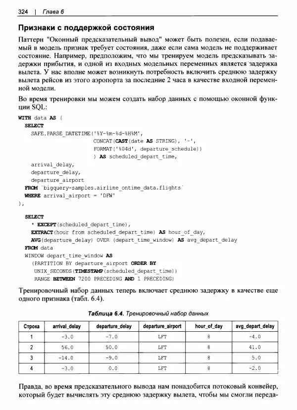 Валлиаппа Лакшманан - Машинное обучение. Паттерны проектирования - Страница № 325