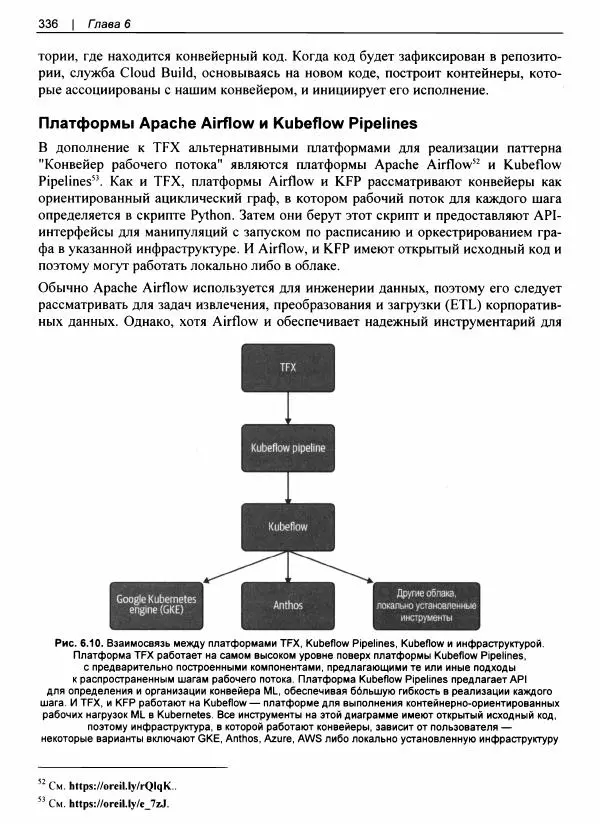 Валлиаппа Лакшманан - Машинное обучение. Паттерны проектирования - Страница № 337