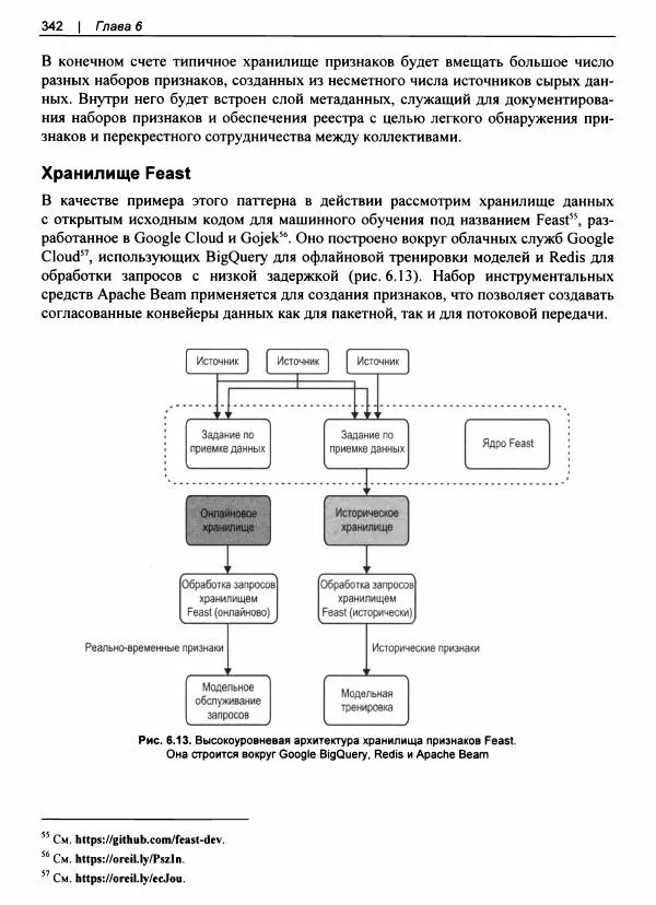 Валлиаппа Лакшманан - Машинное обучение. Паттерны проектирования - Страница № 343