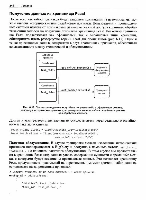 Валлиаппа Лакшманан - Машинное обучение. Паттерны проектирования - Страница № 349
