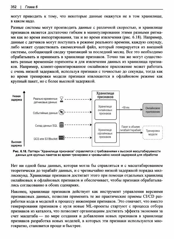 Валлиаппа Лакшманан - Машинное обучение. Паттерны проектирования - Страница № 353