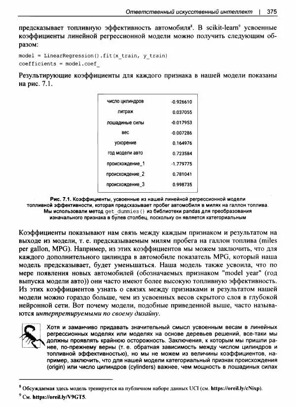 Валлиаппа Лакшманан - Машинное обучение. Паттерны проектирования - Страница № 376